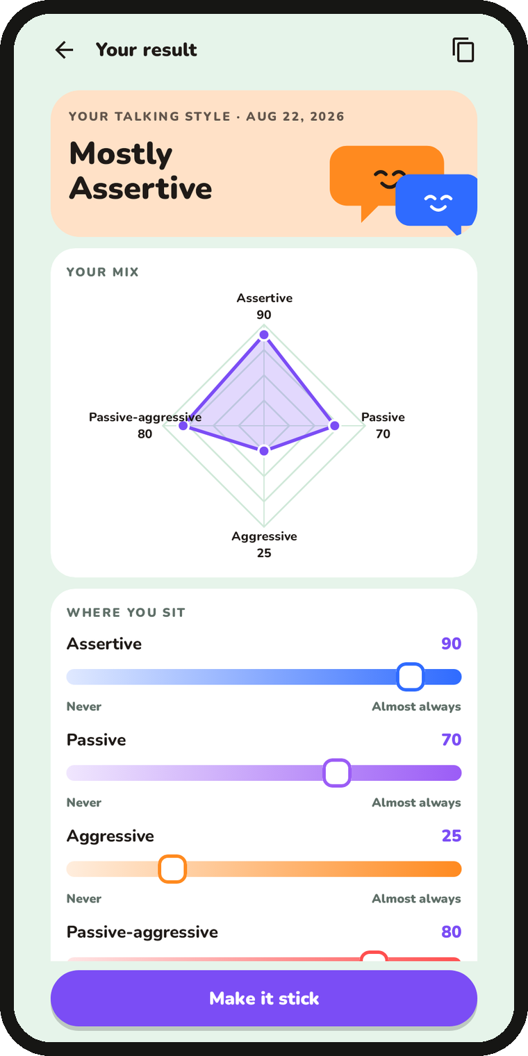 A Lena result: your mix chart and where you sit